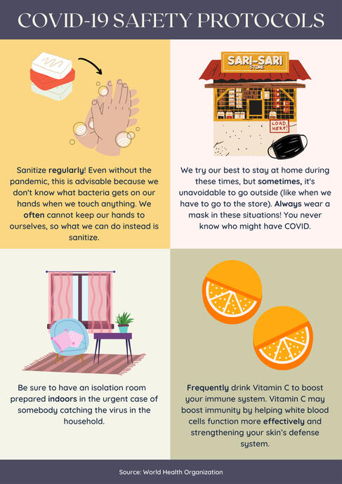 COVID-19 Safety Protocols Poster